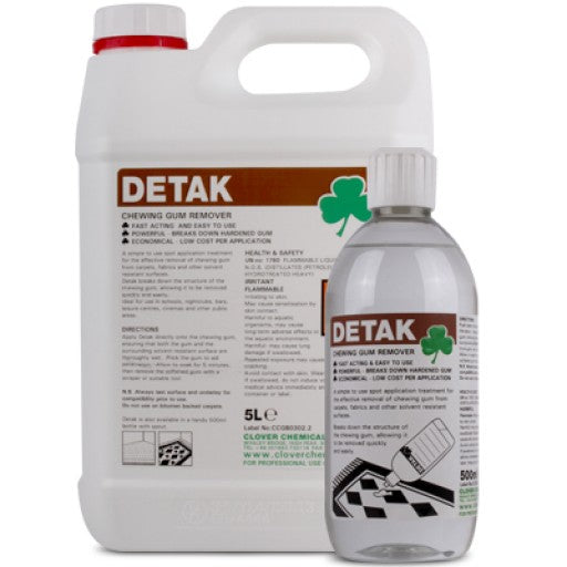 Diamond - Glossy Look Floor Polish