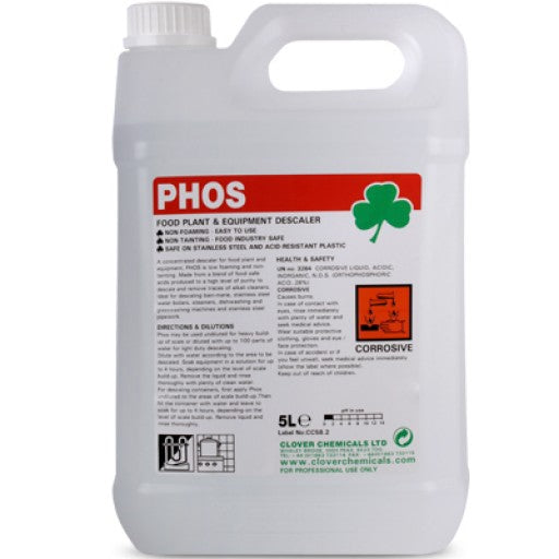 Plastic Kentucky Mop Fitting